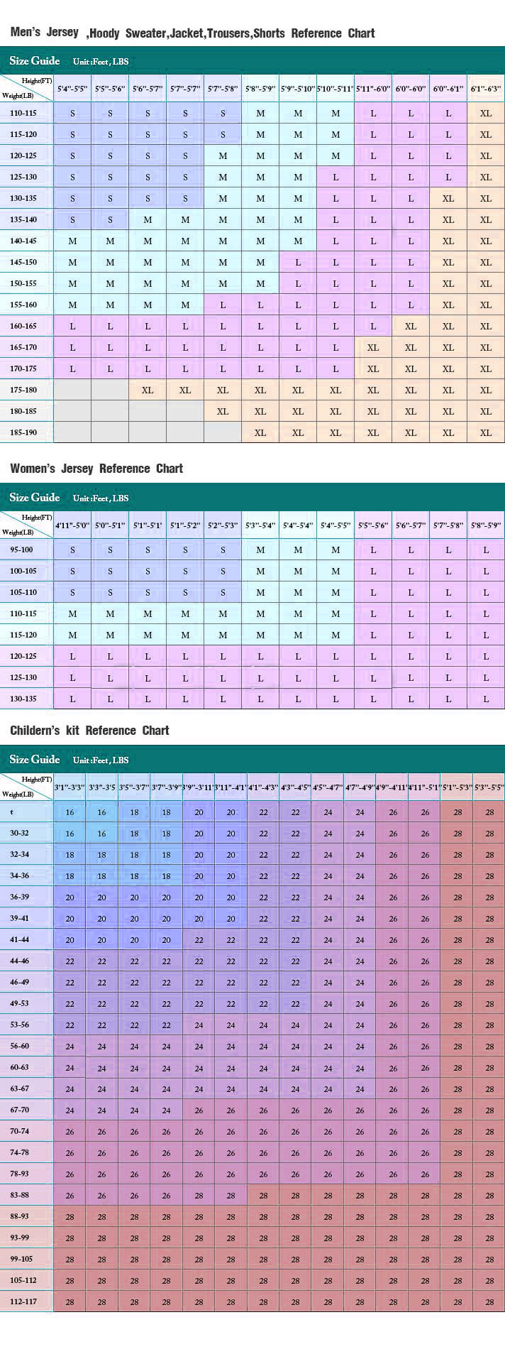 adult size chart