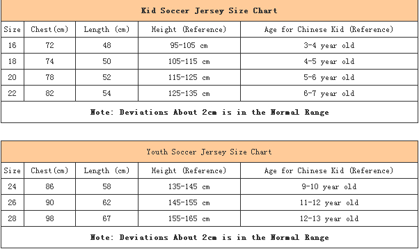 children size chart